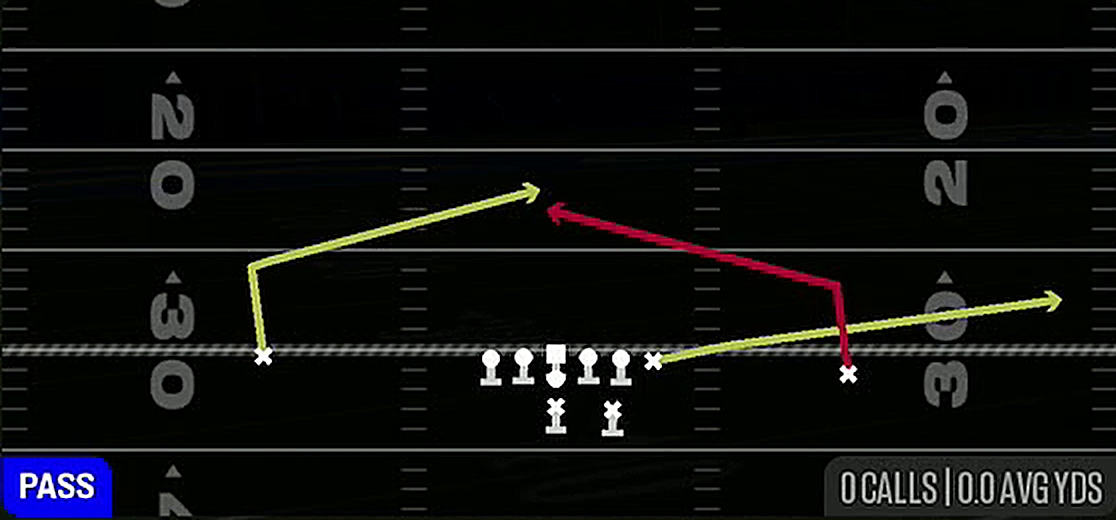 Slants from Near Pro