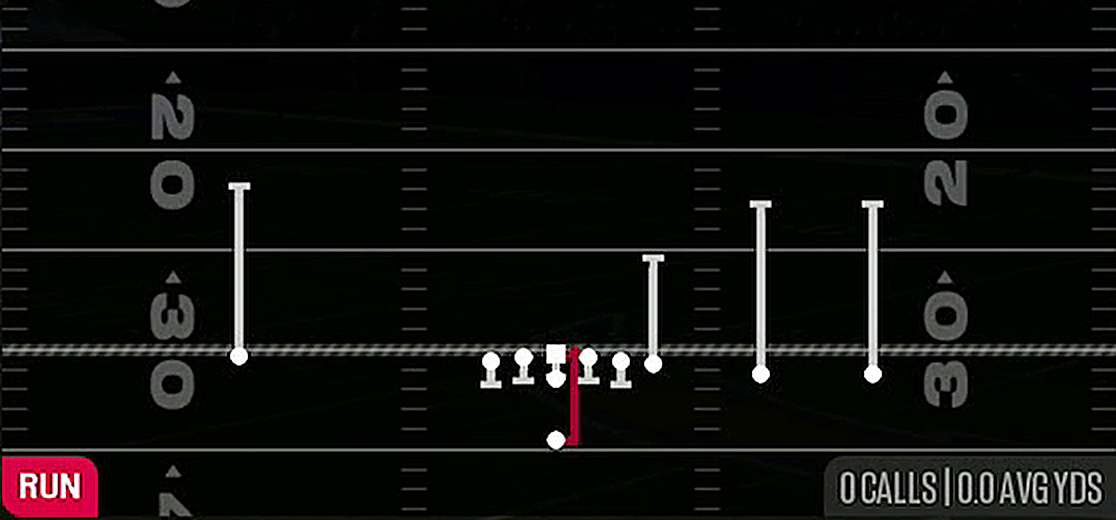 HB Draw from Singleback Y Trips TE Slot