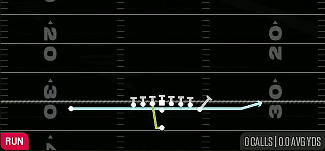 Jet Sweep from Singleback Wing Tight
