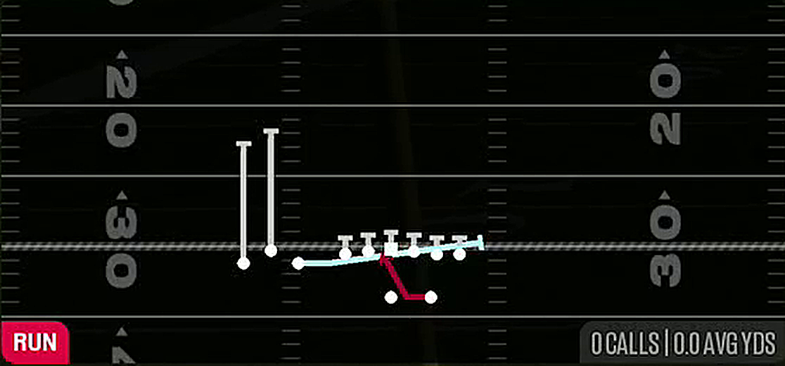escort hb split zone from Gun Bunch TE