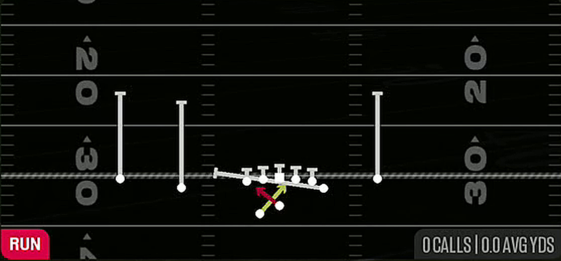 Y Lead Read Option from Gun Doubles Off Close Wk