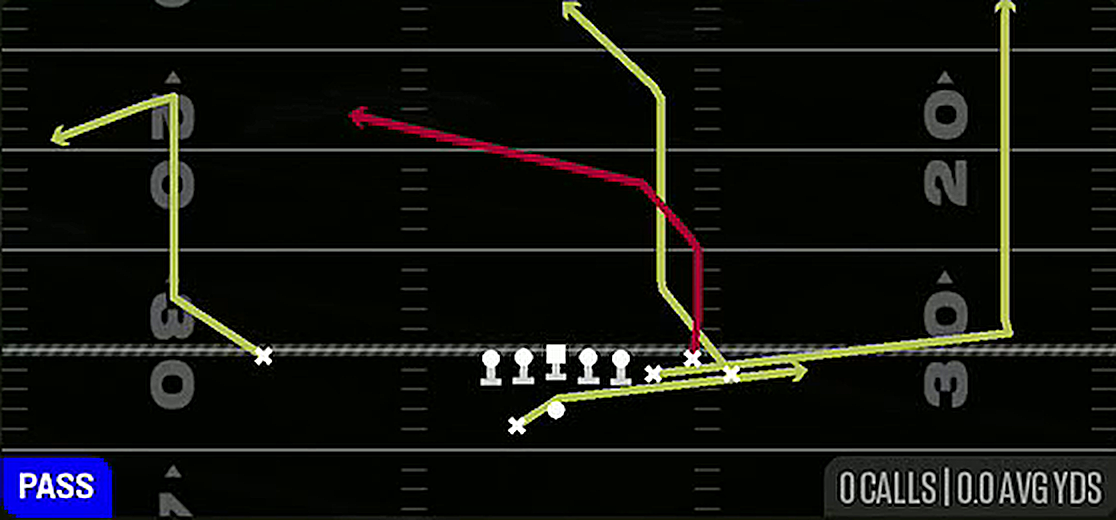 PA Read from Gun Bunch Offset