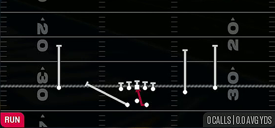 Inside Zone Lt from Gun Slot Offset