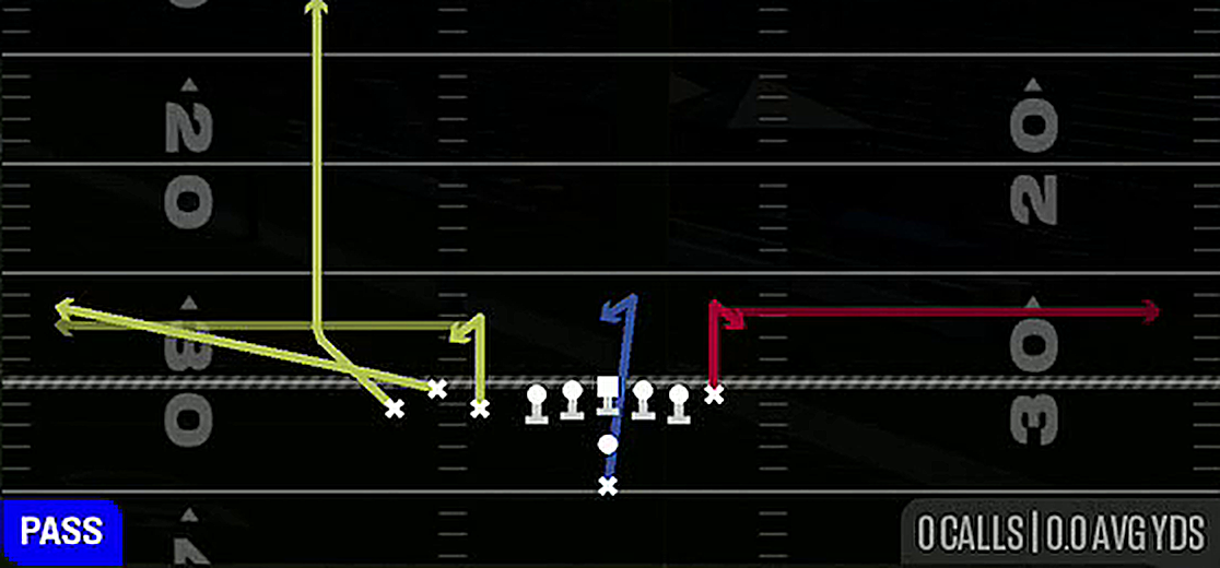 Stick from Pistol Bunch TE