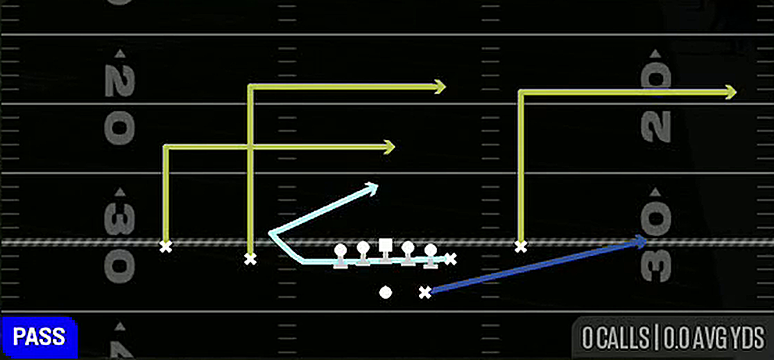 Cheat TE Angle from Gun Normal Y Off Close