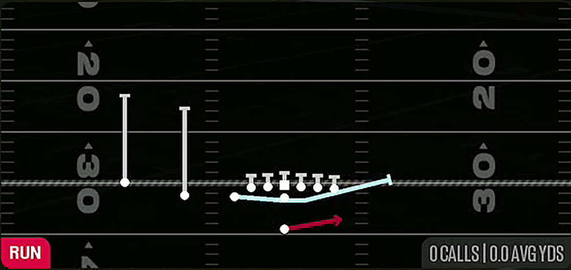 Mtn Zone Toss from Singleback U Off Trips