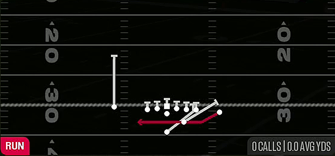 End Around from Strong Close