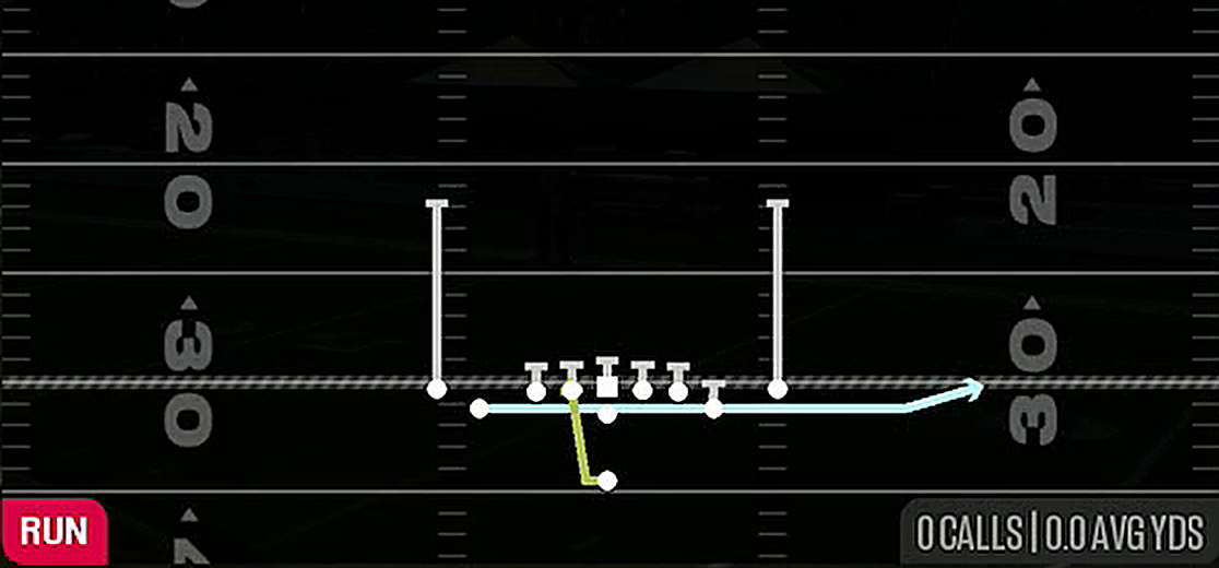 Jet Sweep from Singleback Tight Y Off