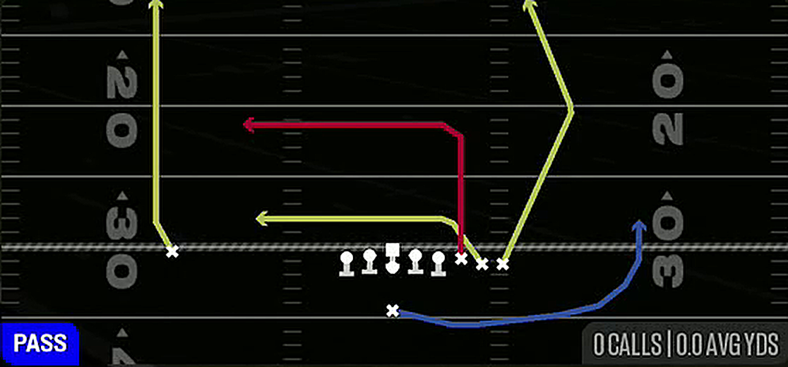 TE Drive from Singleback Wing Pair
