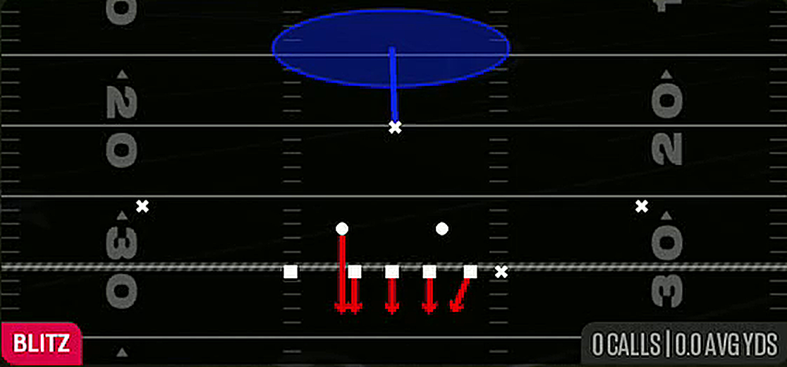 Sam Mike 1 from 3-4 Bear