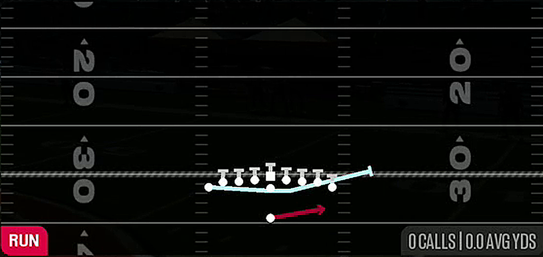 Mtn Zone Toss from Singleback Ace Double Wing