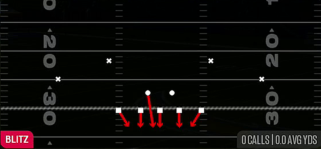 Saw Blitz 3 from 3-4 Tite