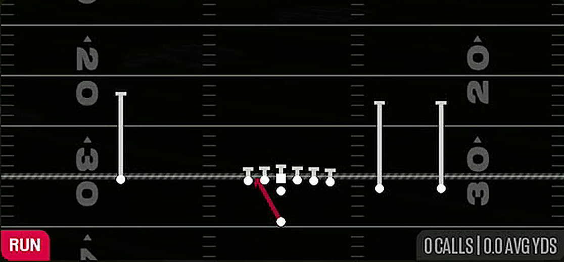 Inside Zone from Singleback Y Trips