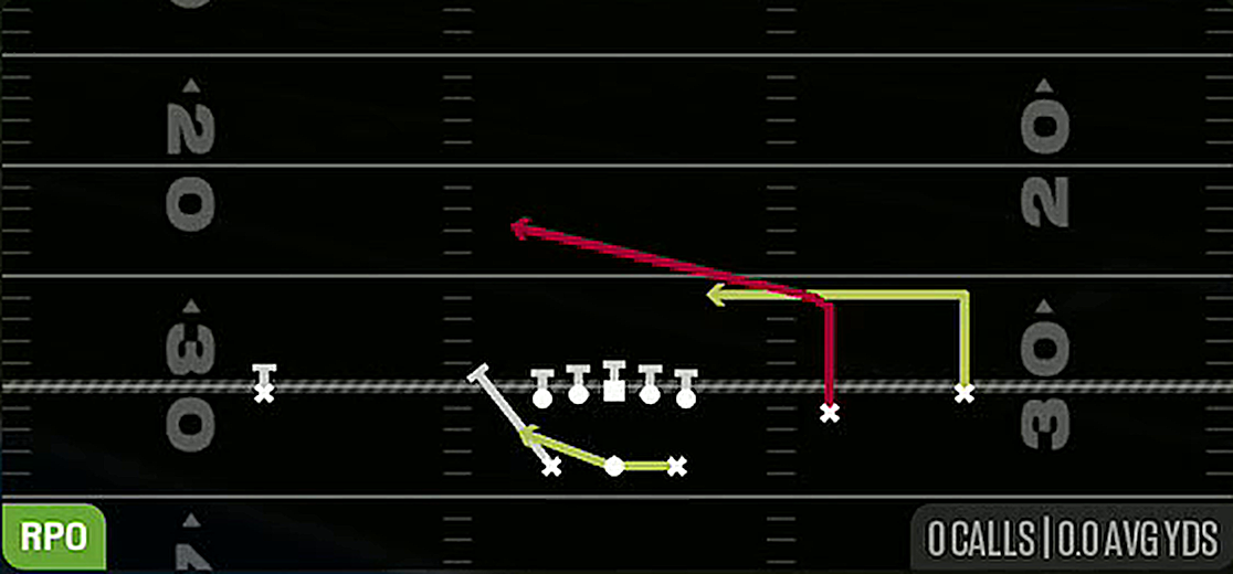 RPO Peek Slant from Gun Split Slot Open