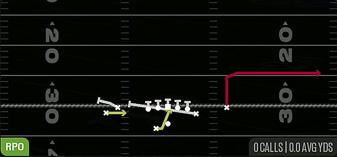 RPO Zone Alert Omaha from Gun Tight Y Off Wk
