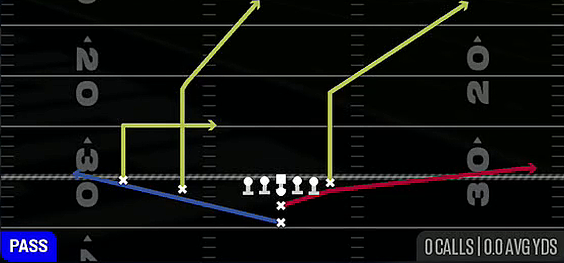 FB Flare from I Form Slot