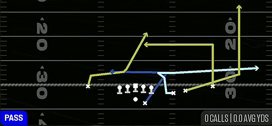 Mtn Y Pivot from Gun Y Off Trips Nasty