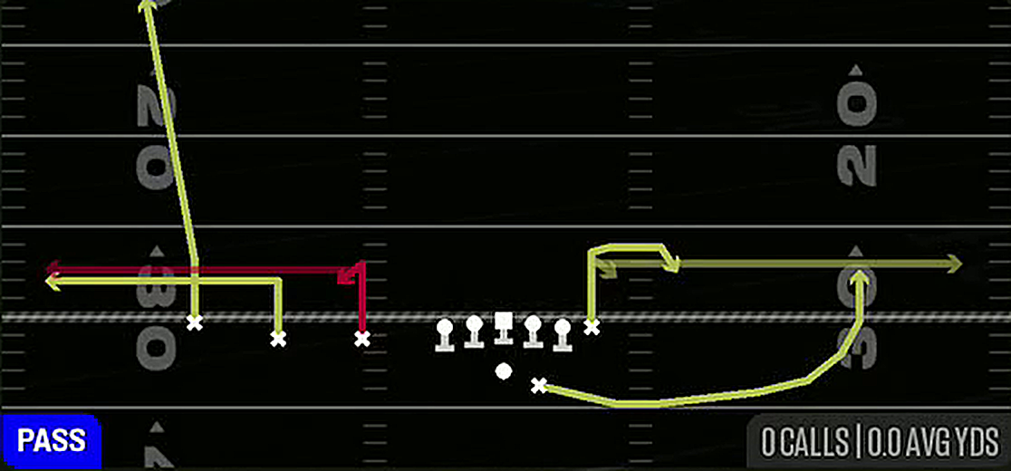 Stick from Gun Trips TE Offset