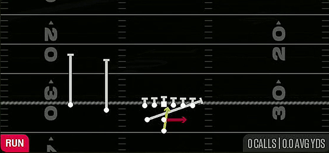 Lead Read Option from Pistol Weak Slot