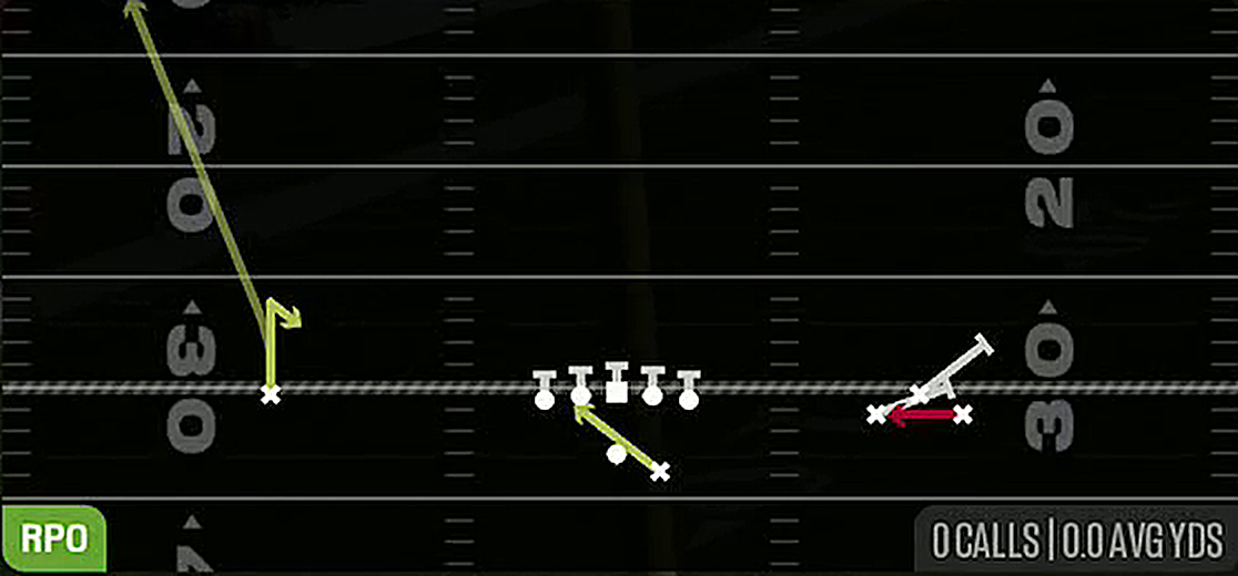 RPO Alert WR Screen from Gun Bunch Trio Open
