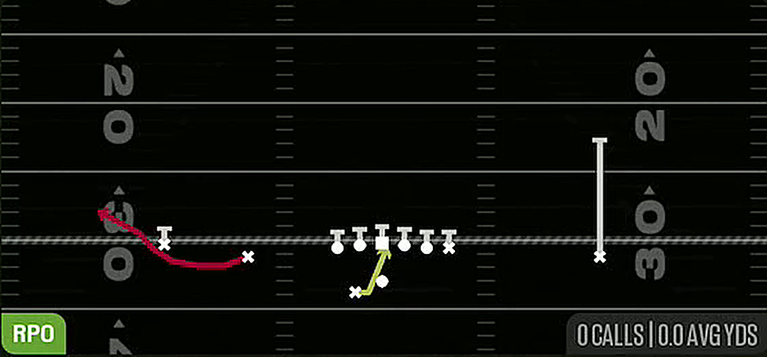 RPO Alert Bubble from Gun Doubles Offset Wk