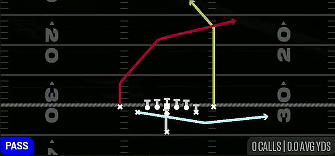 PA Jet Sweep from Singleback Deuce Close