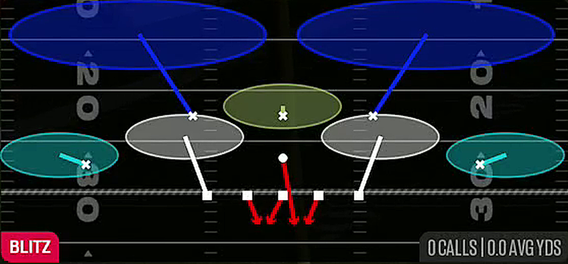 Mike Sim 2 from 3-3-5 3 High Penny