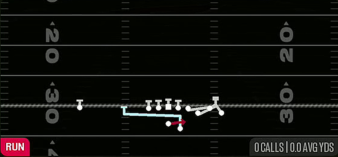 HB Mtn QB Sweep from Gun Bunch Str Offset