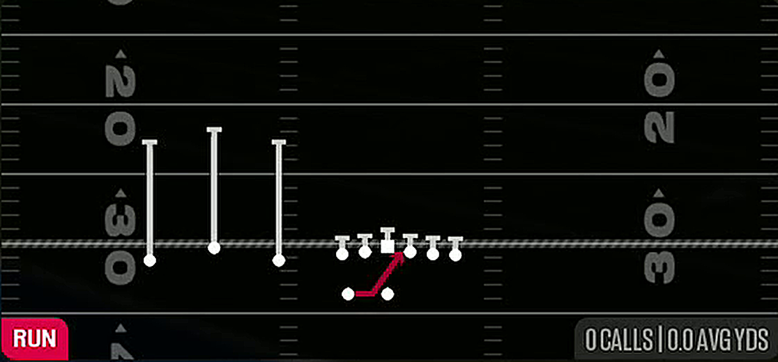Inside Zone from Gun Trio HB Wk