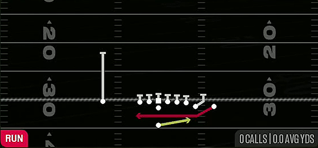 Pitch WR Reverse from Singleback Wing Close