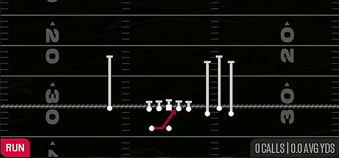 Inside Zone from Gun Bunch Spread Nasty