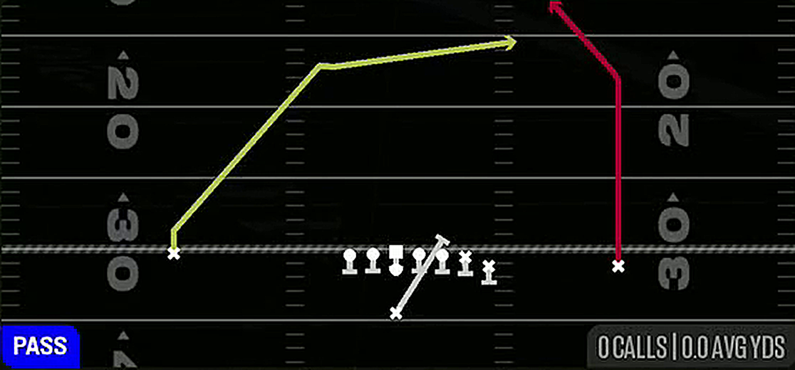 PA Misdirection Shot from Singleback Wing