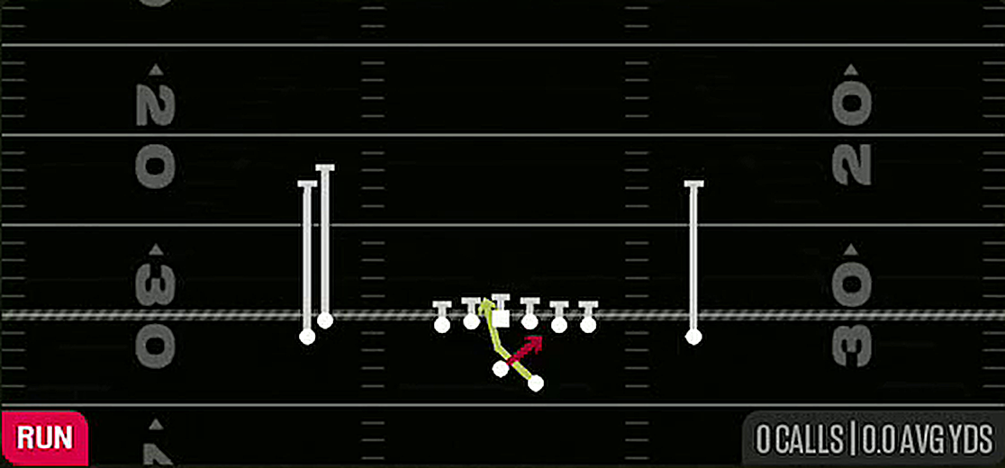 Read Option from Gun Doubles Hip