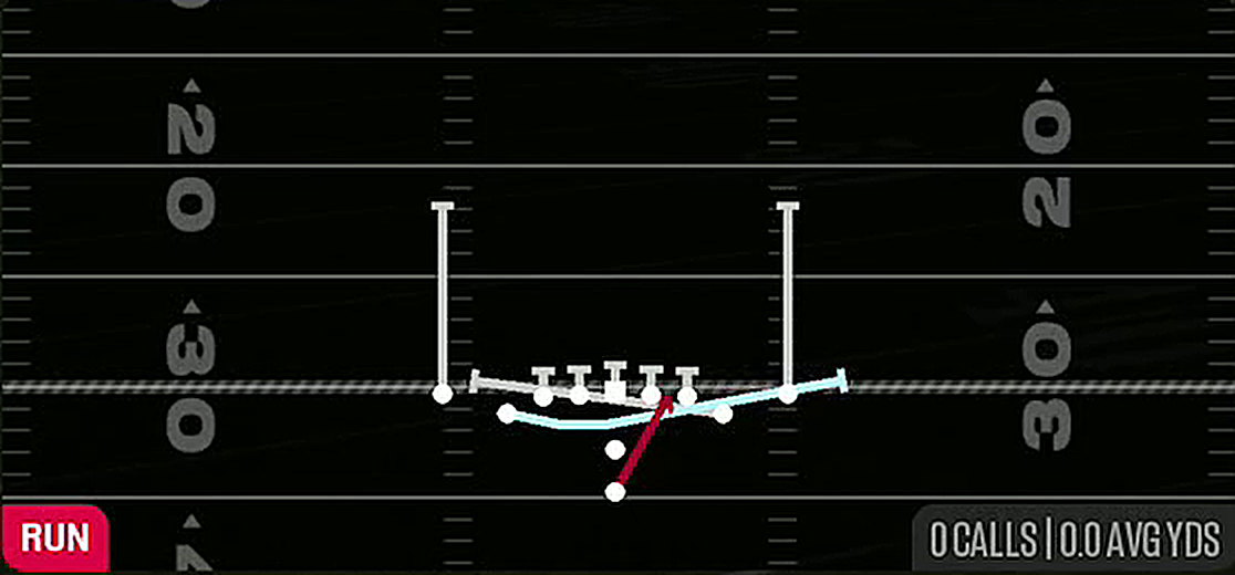 Mtn Zone Split from Pistol Deuce Close