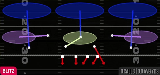 Edge Blitz 3 from 3-3-5 3 High Over