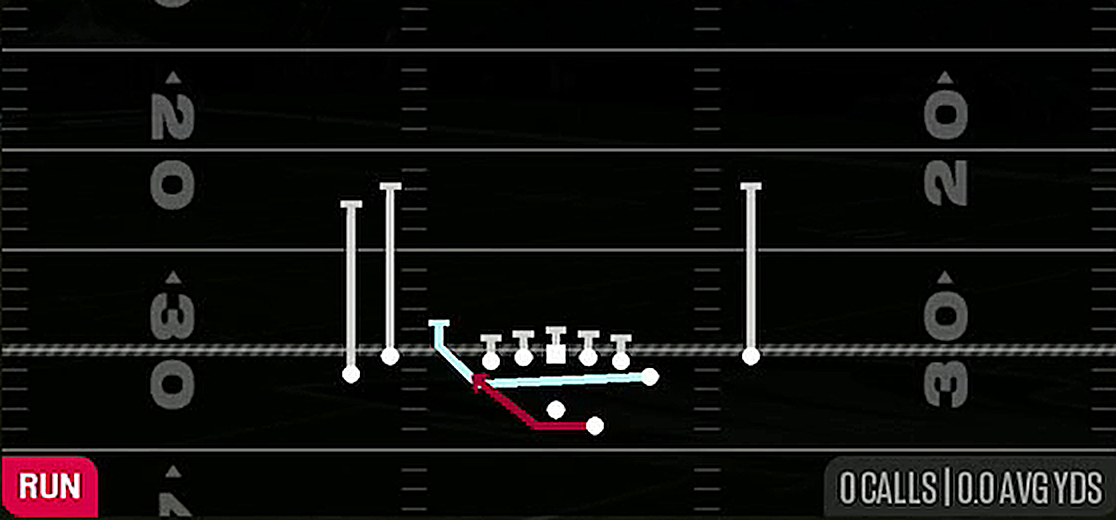 Mtn Outside Zone from Gun Tight Y Off
