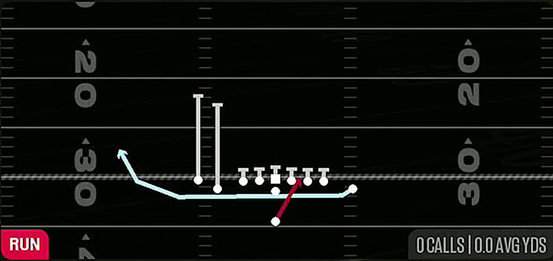 Mtn HB Duo from Singleback Tight Doubles