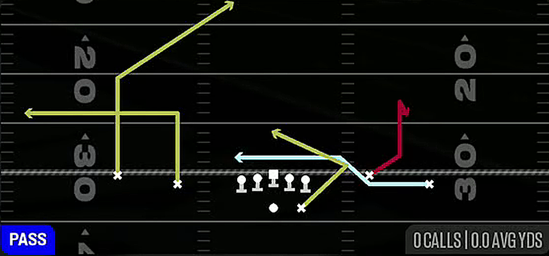 Mtn Shallow HB Angle from Gun Spread Y-Flex