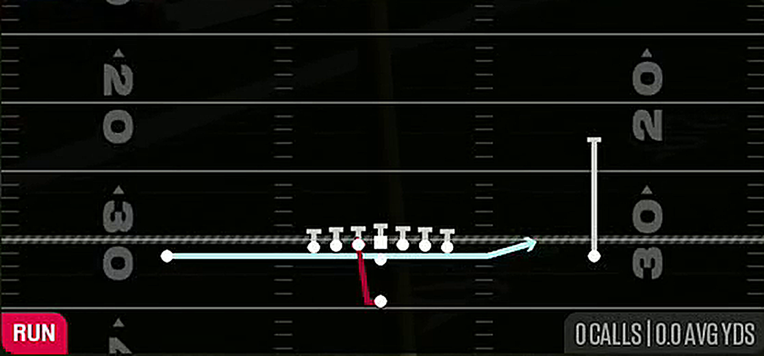 Zone Fake Jet from Singleback Ace