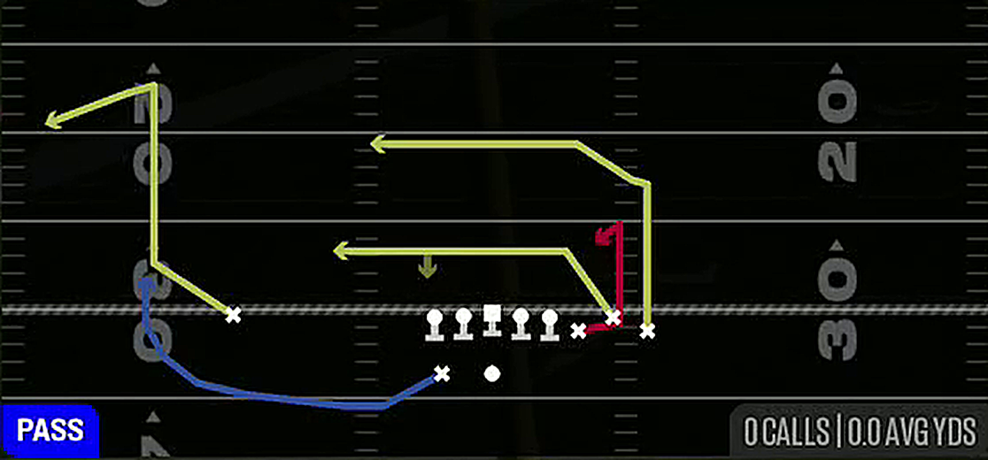 Jet Pull Shallow from Gun Bunch