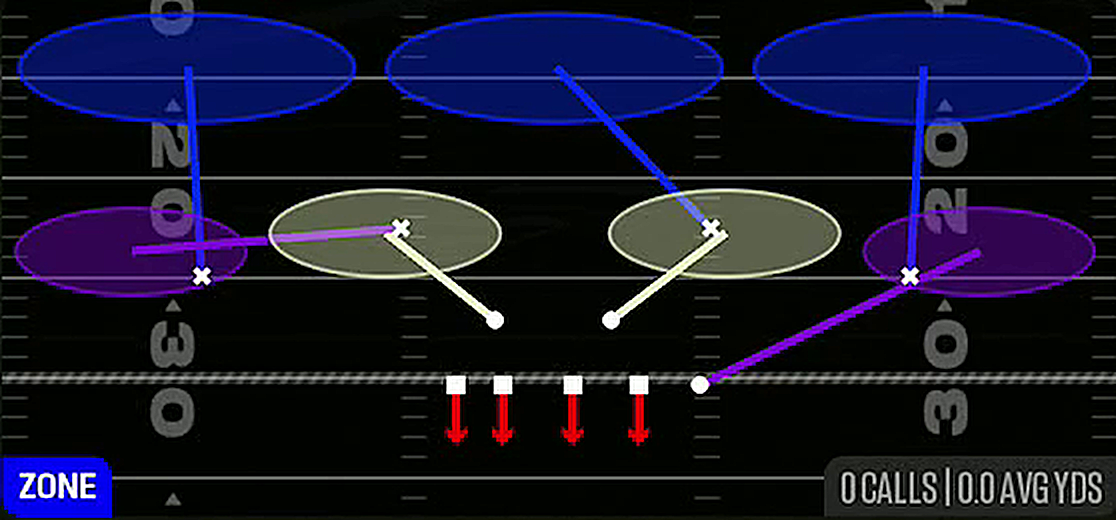 Cover 3 Sky Wk from 4-3 Under