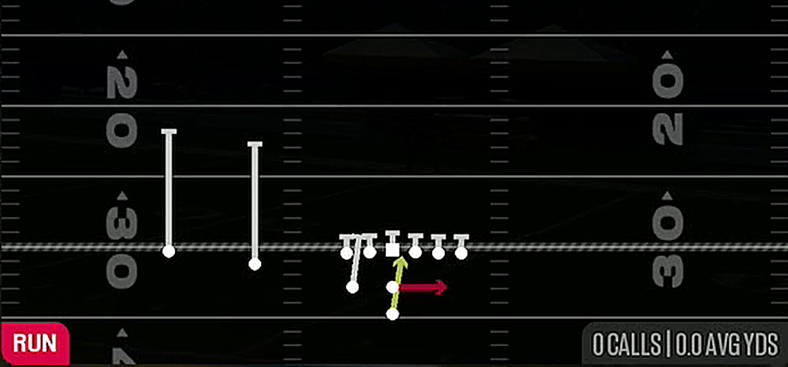 Read Option from Pistol Weak Slot