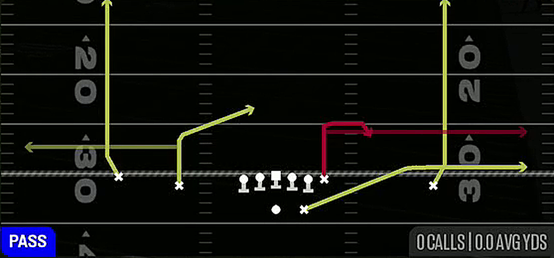 TE Stick from Gun Doubles