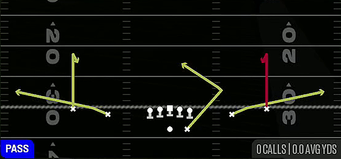 Curl Flats from Gun Spread