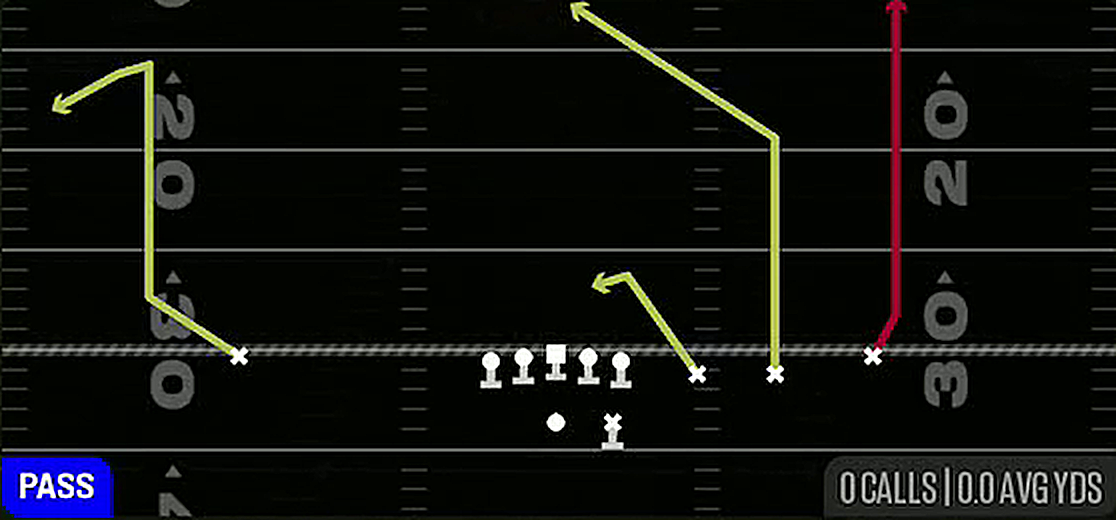 Slot 2 Buc from Gun Trips Y Slot Str