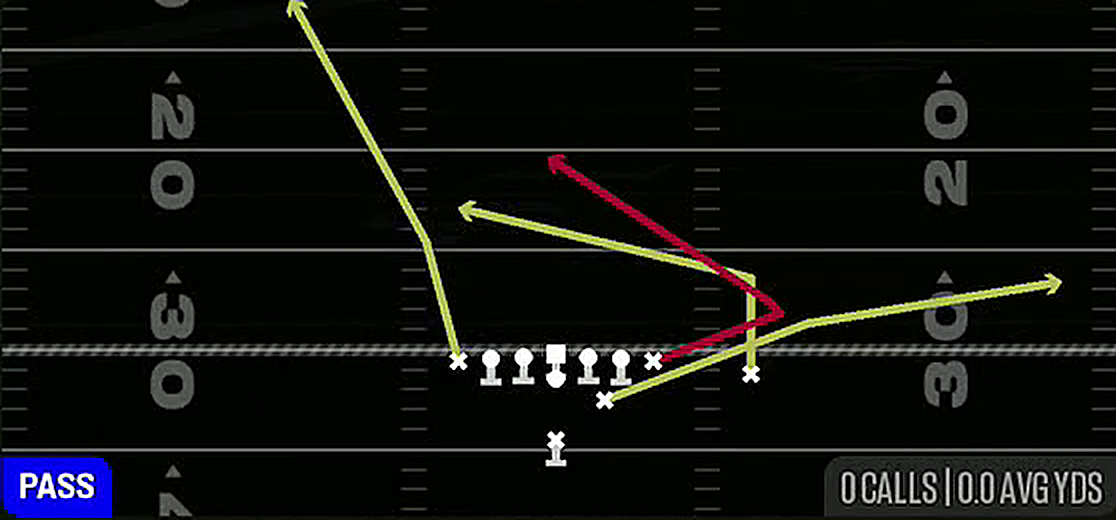 Y Trail from Strong H Tight Close