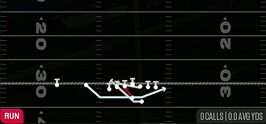 Mtn QB Counter from Gun U Off Trips
