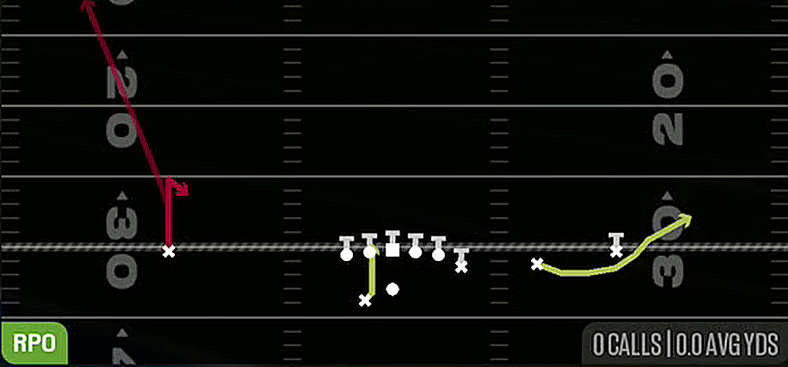 RPO Alert Bubble Dive from Gun Y Off Trips Wk