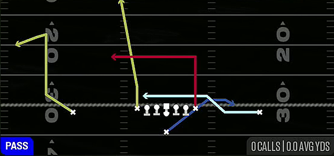 Flanker Drive from Singleback Ace