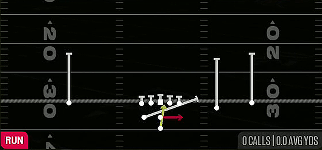 Lead Read Option from Pistol Weak Slot Open